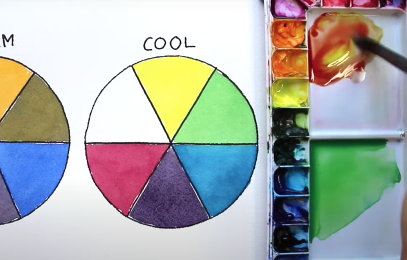Color Wheel exercise for beginners