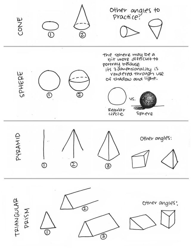 How to draw 3D Geometric shapes. Download this worksheet at the end of the post.