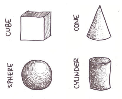 Drawing 3D Geometric shapes
