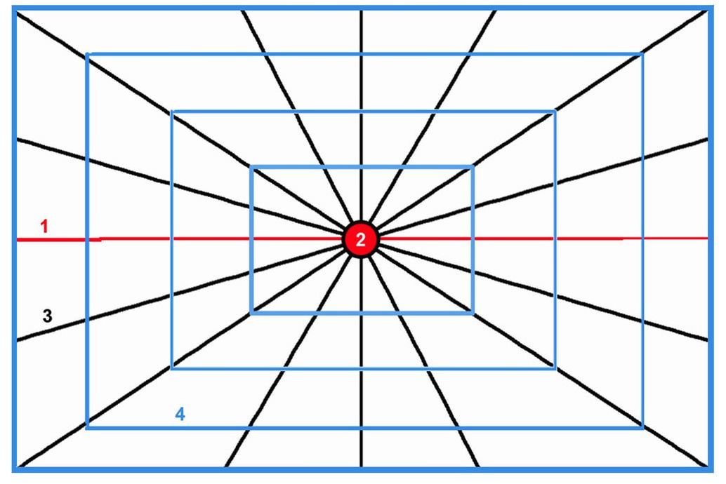 1-Point Perspective grid