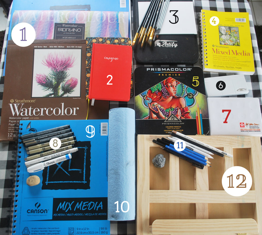 Artist Grade Art Supplies: Why Beginners should purchase the best