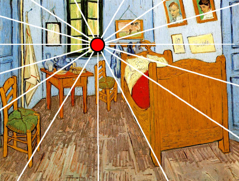 Bedroom in Arles painting by Vincent Van Gogh (1888) with 1-Point Perspective grid.