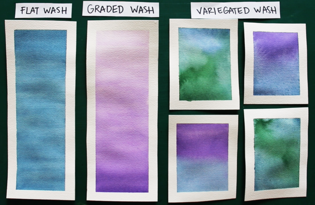 Watercolor for Beginners: Basic Washes and Brush Strokes to Practice -  Erika Lancaster- Artist + Online Art Teacher