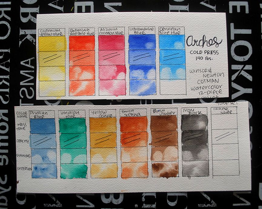 Watercolor swatches on Arches paper