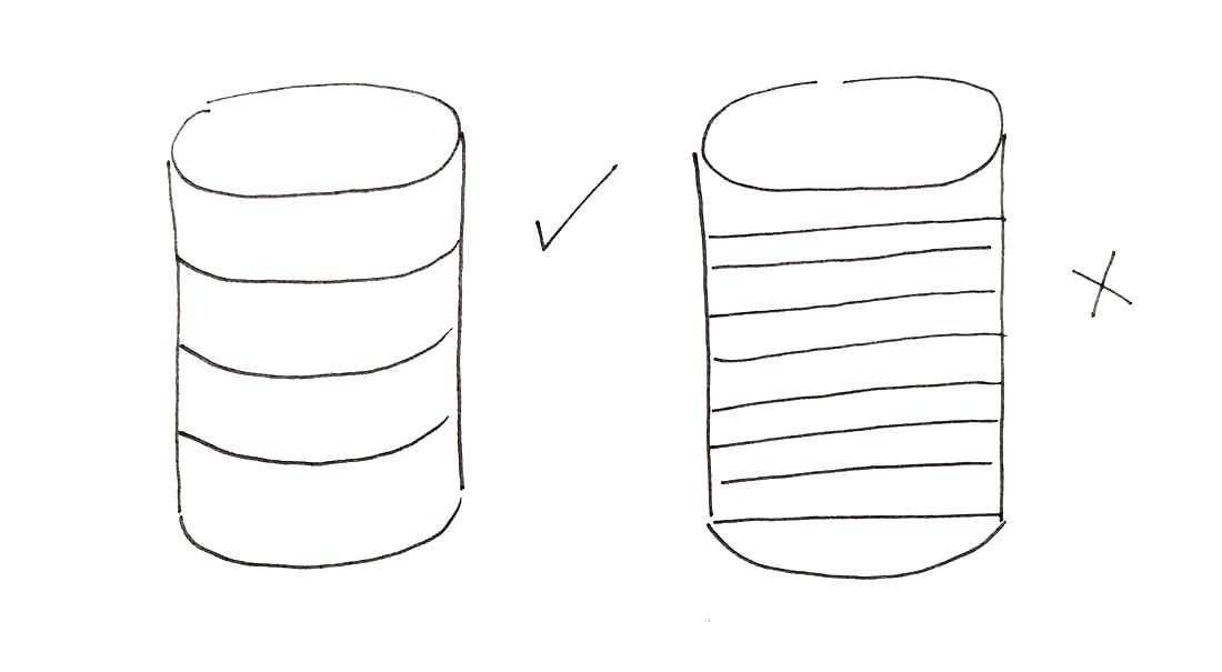 Cylinder sketch showing contour lines
