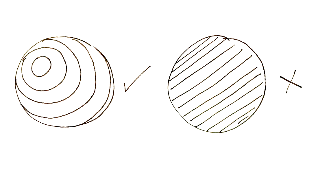 Sphere sketch showing contour lines