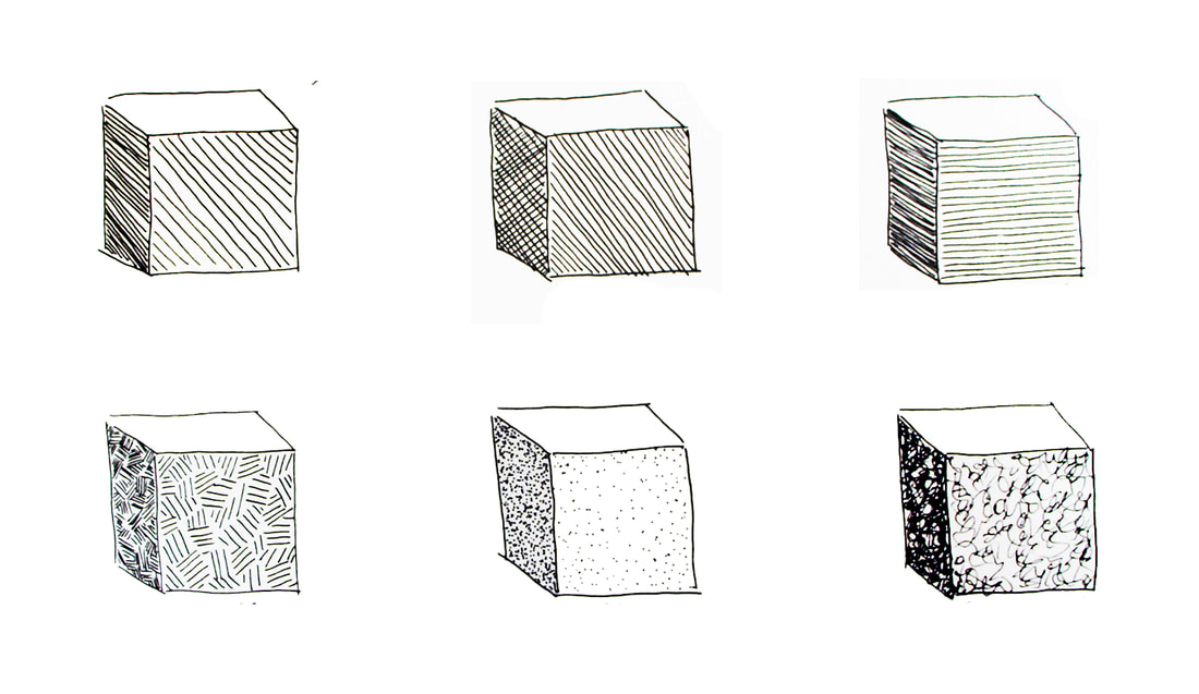 Shading a cube using different pen and ink techniques.